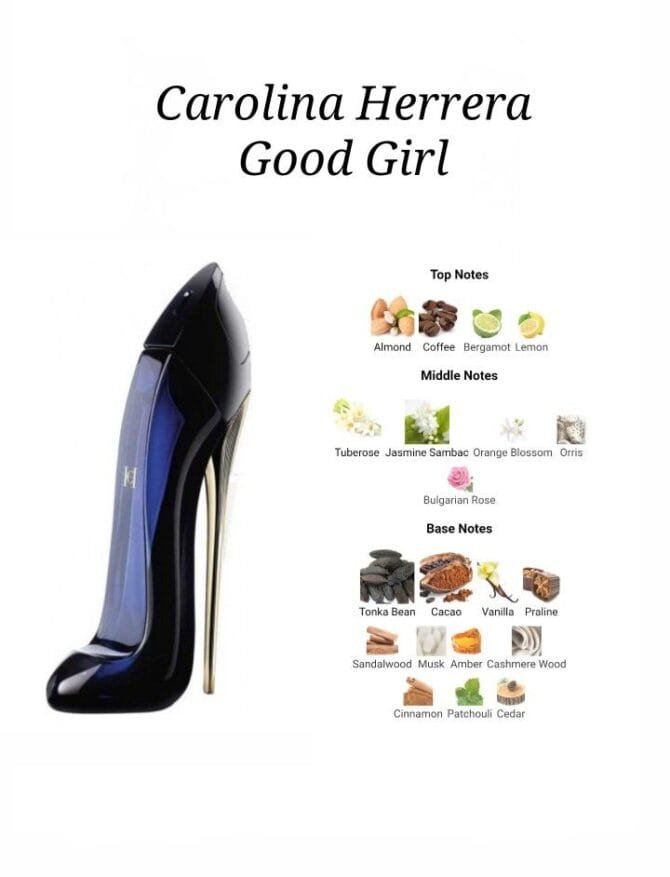 Carolina Herrera Good Girl EDP