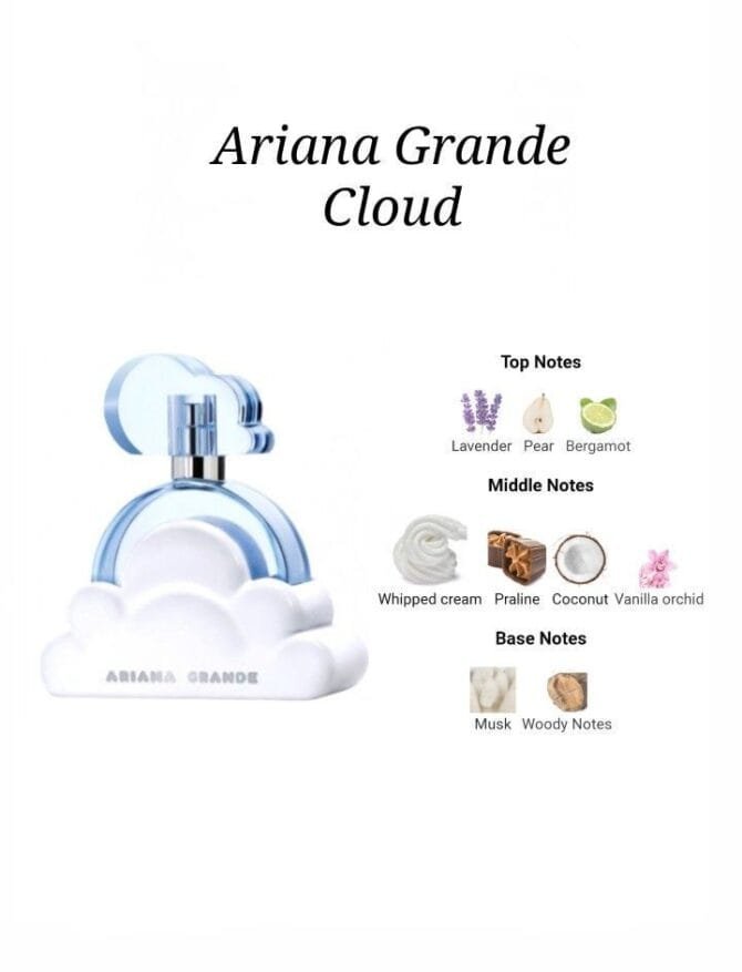 Ariana Grande Cloud EDP