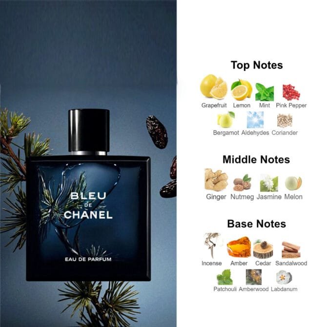 Bleu de Chanel EDP
