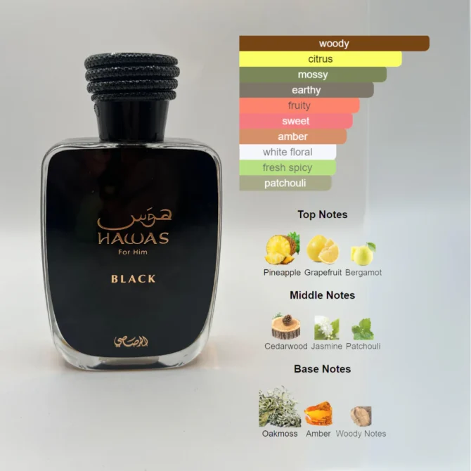 Rasasi Hawas Black EDP