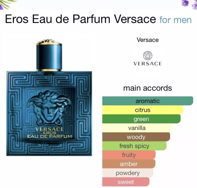 Versace EROS EDP