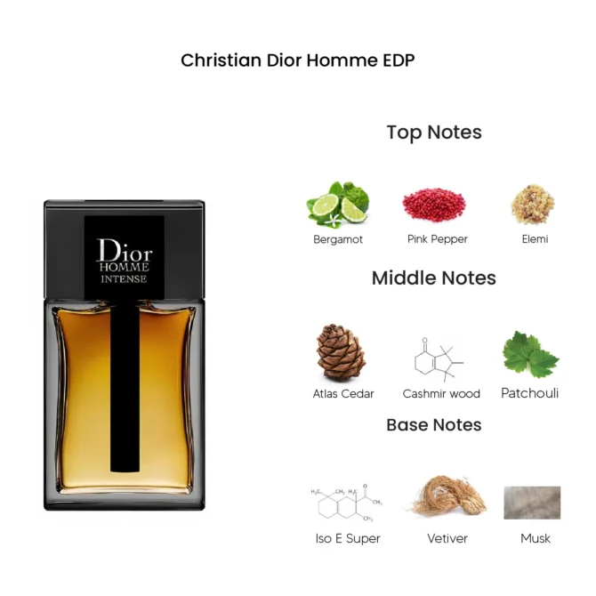 Dior Homme Intense EDP