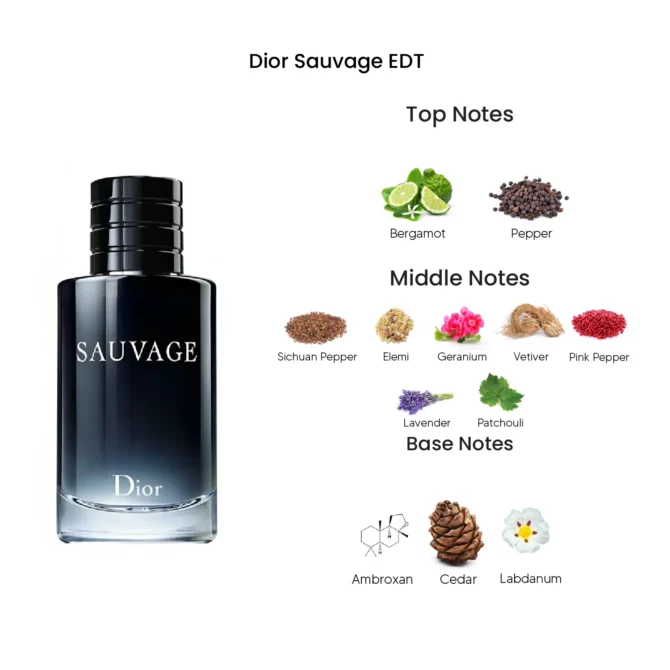 Dior Sauvage EDT