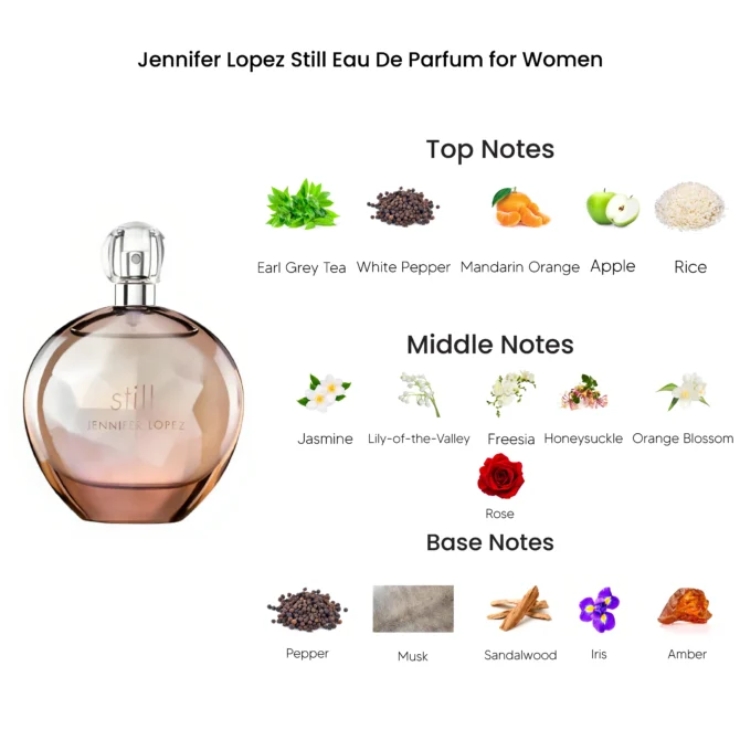 Jennifer Lopez Still EDP
