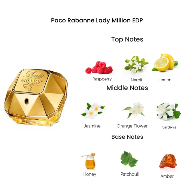 Paco Rabbane Lady Million EDP