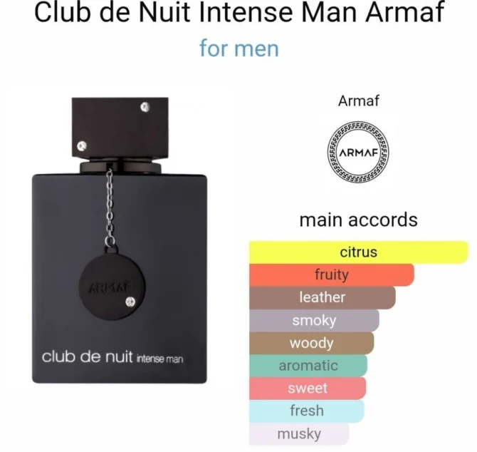 Armaf Club de Nuit Intense Man EDP