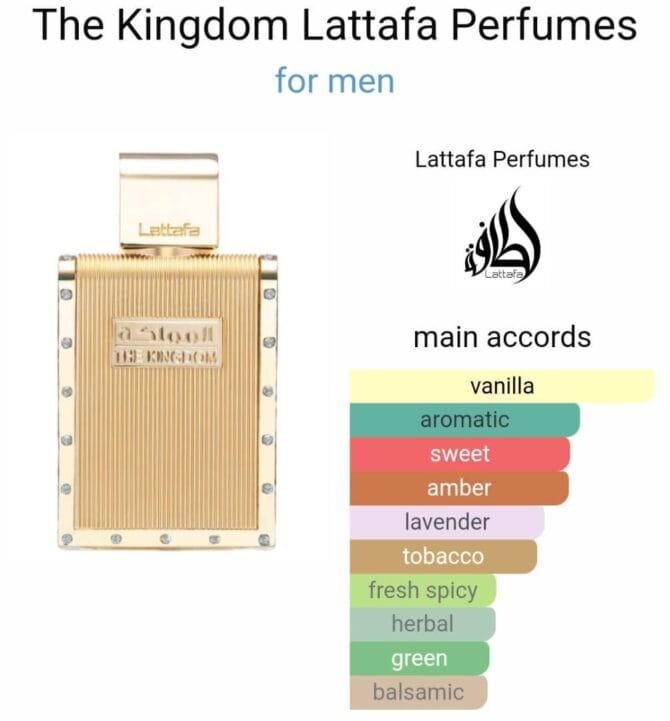 Lattafa Kingdom EDP