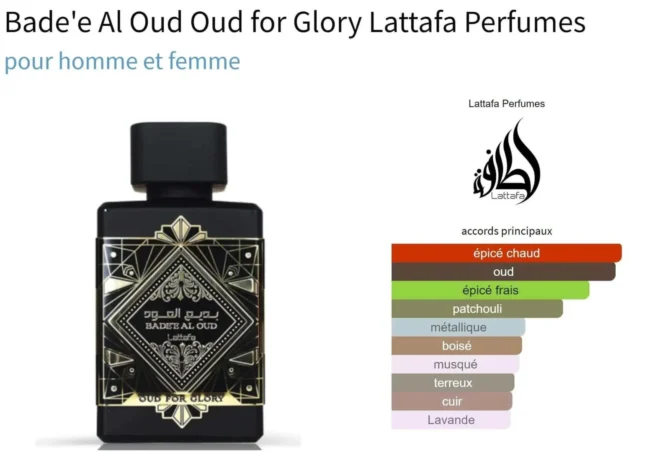 Lattafa Bade'e Al Oud Oud for Glory EDP