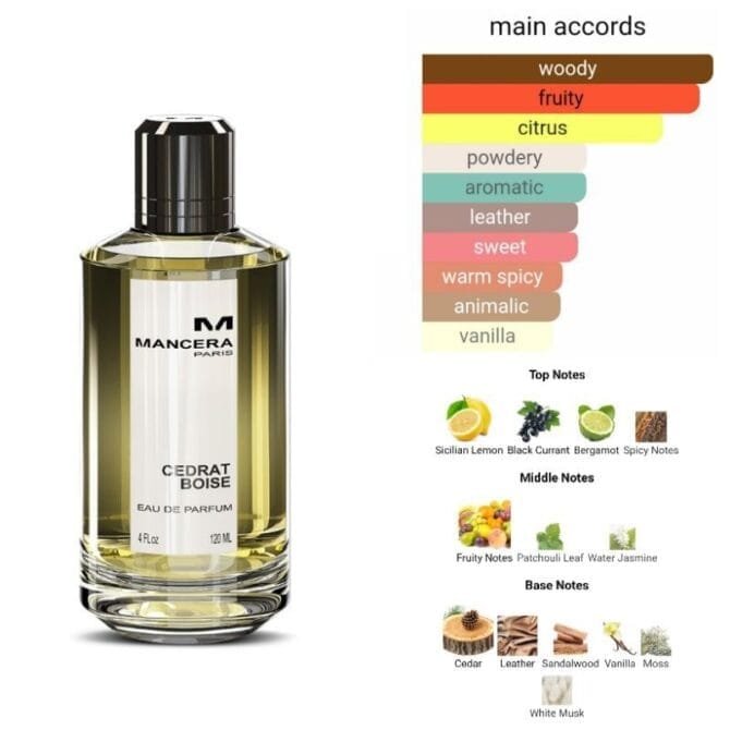 Mancera Cedrat Boise EDP