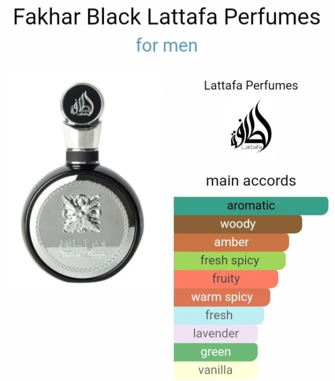 Lattafa Fakhar Black EDP