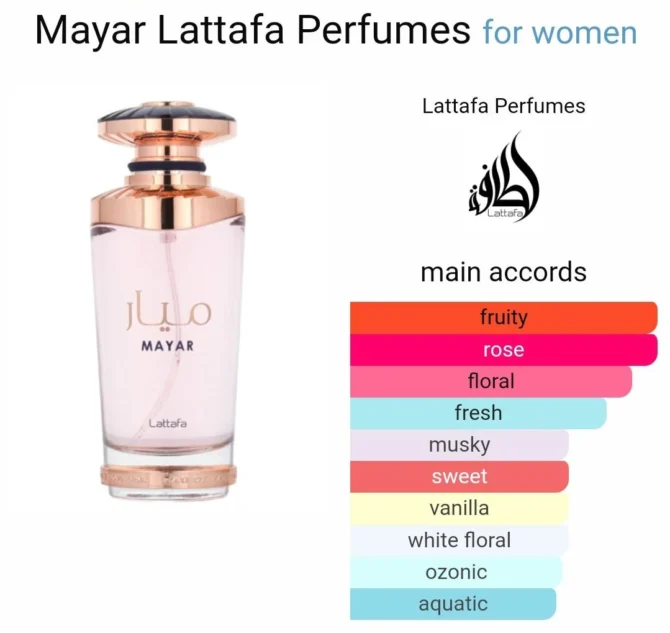 Lattafa Mayar EDP