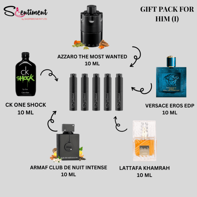 Gift Pack for HIM I - 10ml Decants x 5