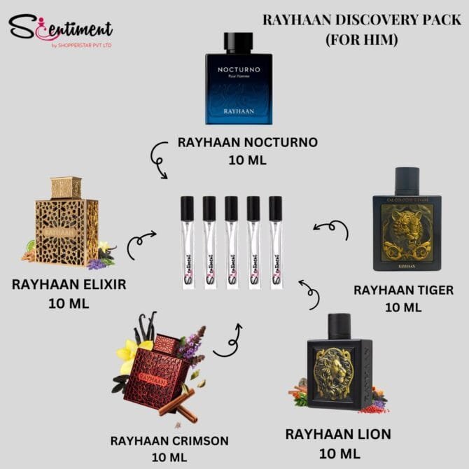 RAYHAAN Discovery Pack I for HIM - 05 ml x 5