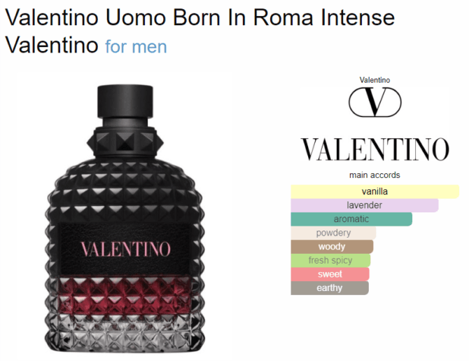 Valentino Uomo Born In Roma Intense EDP