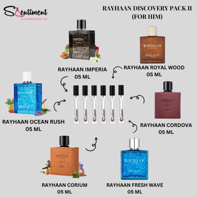 RAYHAAN Discovery Pack II for HIM - 05 ml x 6