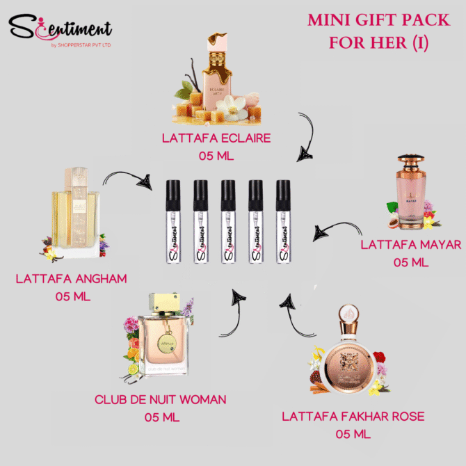 Mini Gift Pack for HER I - 05ml Decants x 5