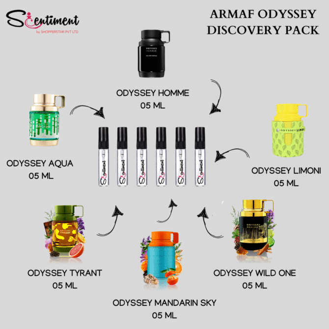 Armaf Odyssey Discovery Pack 5ml x 6 Decants